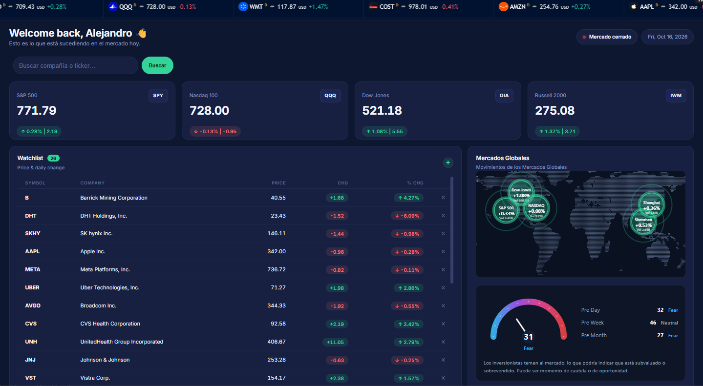 FlowDesk: flujo de opciones en vivo