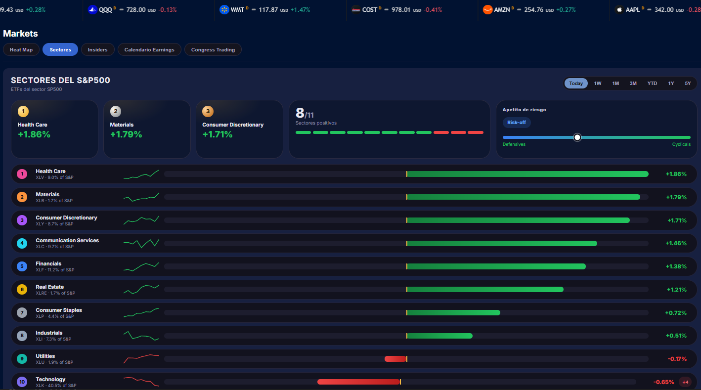 FlowDesk: screener de covered calls