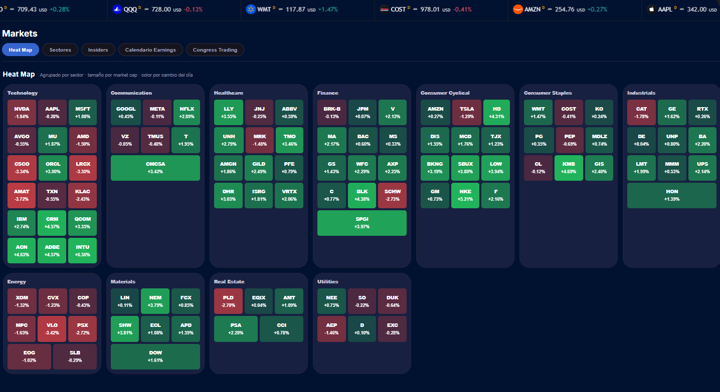 FlowDesk: screener de cash-secured puts