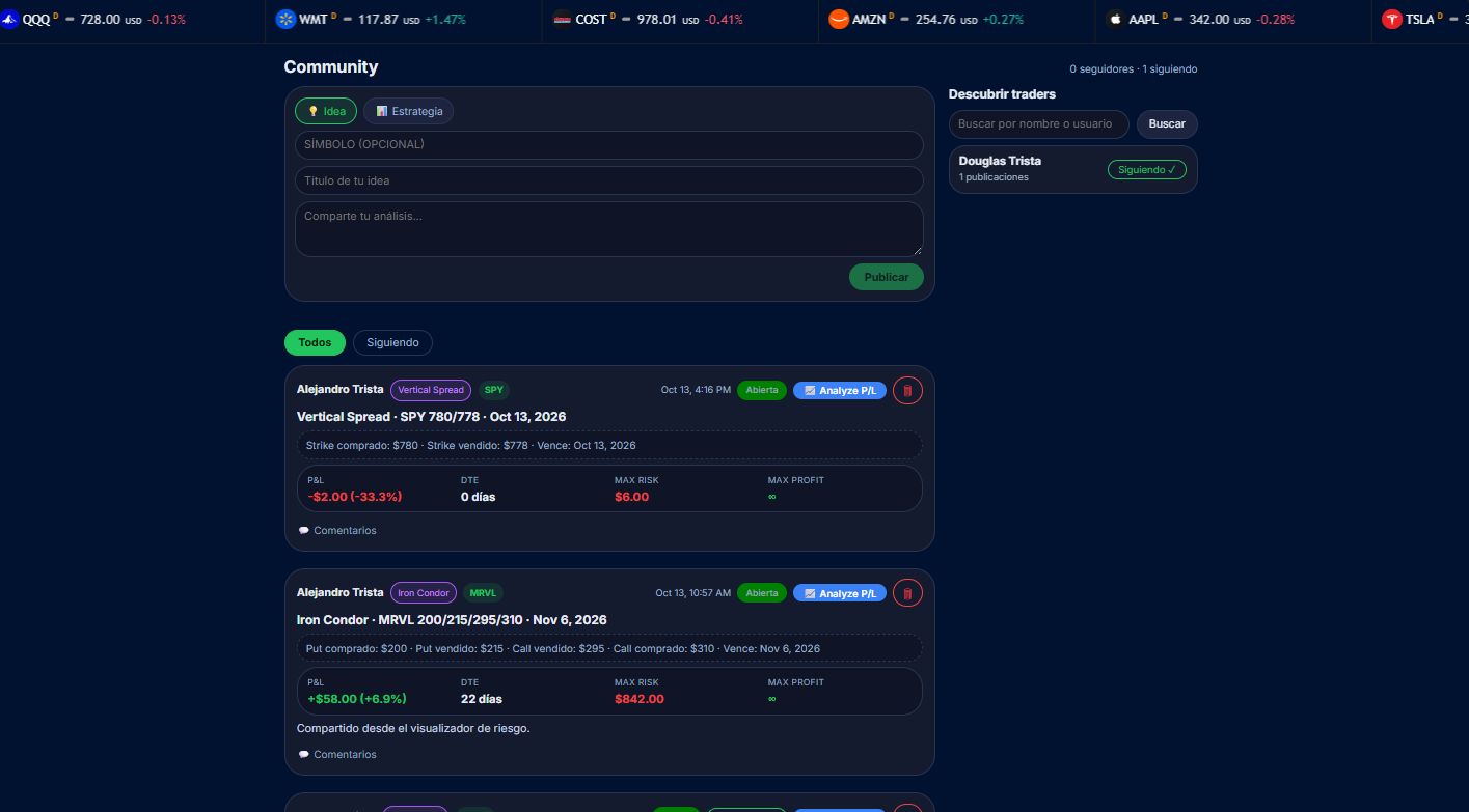 FlowDesk: visualizador de riesgo